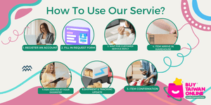 How Taiwan Buying Agent Service Works?