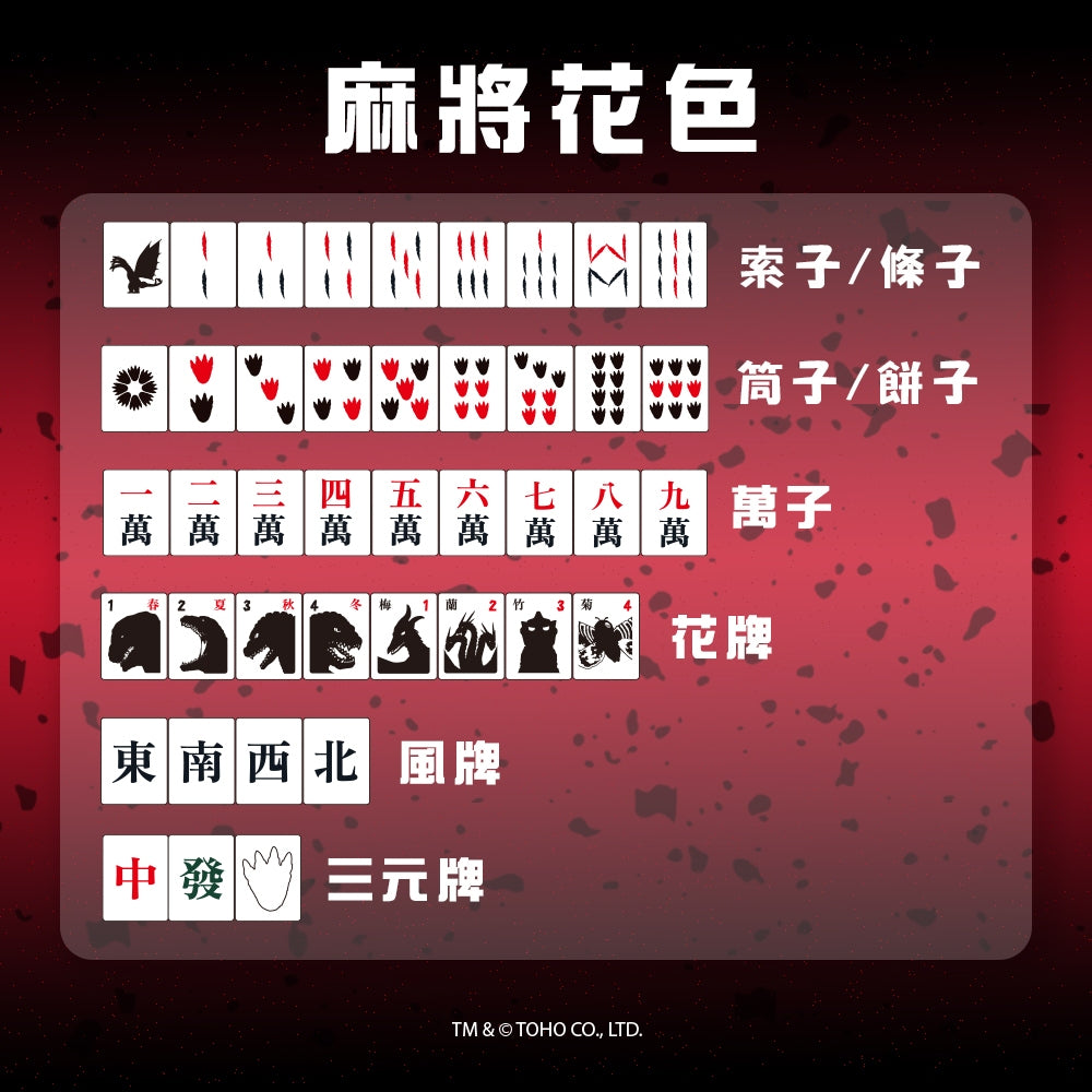 ゴジラ めんこ いろいろセット Godzilla Crystal Mahjong Set – Limited Edition 144 Tiles – Buy