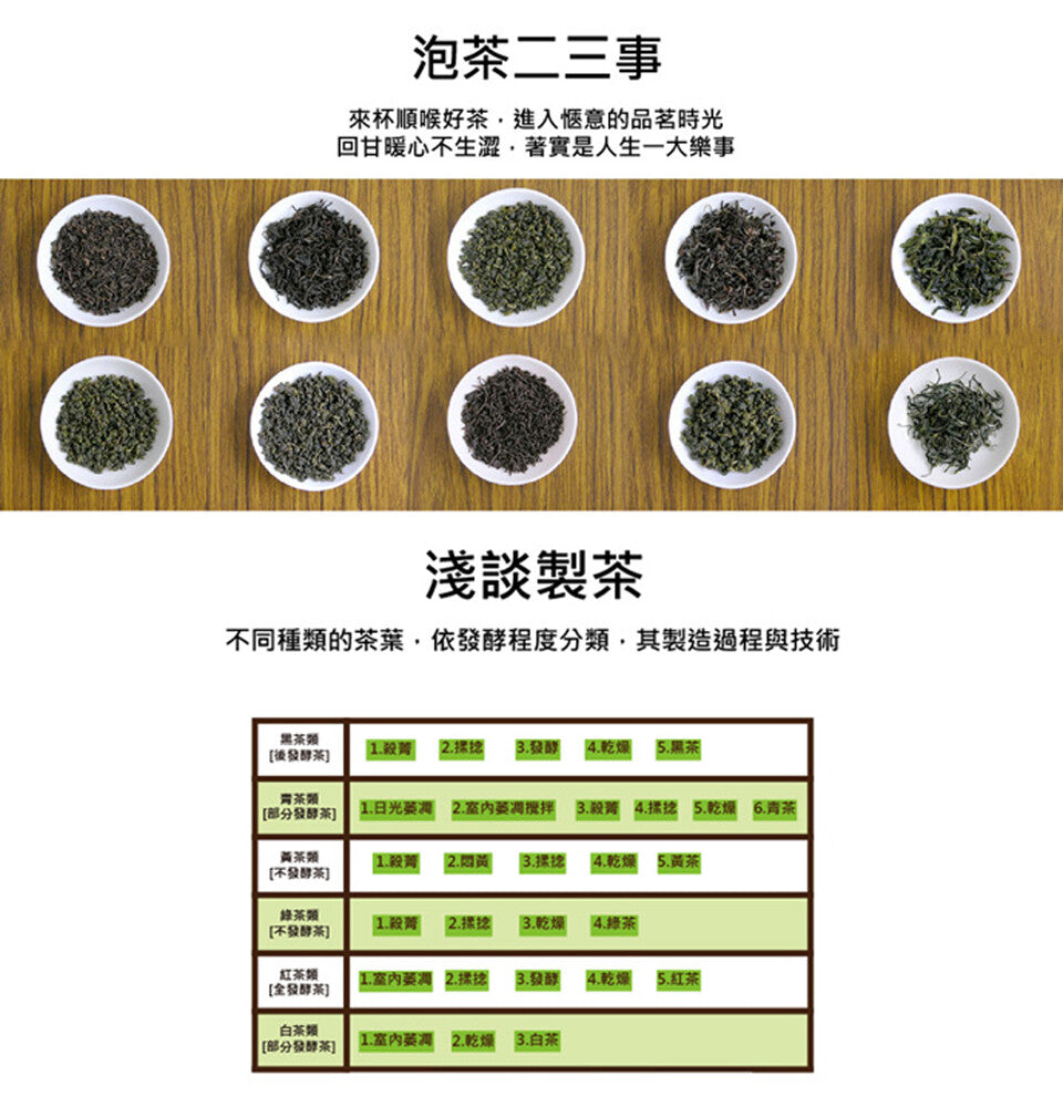TRADITION Original Tea Bag Series 100 Tea Bags x 0.1 oz (2 g) Oolong Tea T世家- 經典凍頂烏龍茶包 2g x 100包 200g / 盒 - Buy Taiwan Online